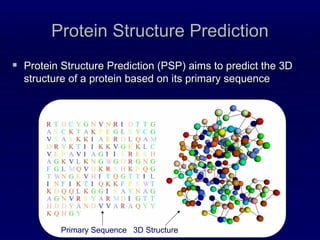 Protein Structure Prediction Protein Structure Prediction (PSP) aims to predict the 3D structure of a protein based on its primary sequence Primary Sequence 3D Structure 