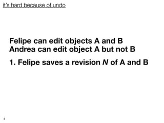 it’s hard because of undo




    Felipe can edit objects A and B
    Andrea can edit object A but not B
    1. Felipe saves a revision N of A and B




4
 