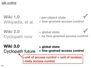 talk outline



     Wiki 1.0              – per-object state                 ✓
     Wikipedia, et al.     + ﬁne-grained access control


     Wiki 2.0              + global state                     ✓
     Cyclopath now         – no ﬁne-grained access control


     Wiki 3.0              + global state
     Cyclopath future      + ﬁne-grained access control

                ‣ unit of access control < unit of revision
                ‣ meta access control

25
 