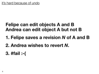 it’s hard because of undo




    Felipe can edit objects A and B
    Andrea can edit object A but not B
    1. Felipe saves a revision N of A and B
    2. Andrea wishes to revert N.
    3. #fail :-(


4
 