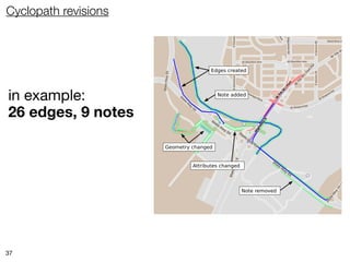 Cyclopath revisions




in example:
26 edges, 9 notes




37
 