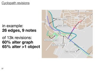 Cyclopath revisions




in example:
26 edges, 9 notes
of 13k revisions:
60% alter graph
65% alter >1 object




37
 