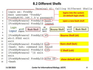 Linux Login In Shell Talk03 get to know about linux operating system.pptx