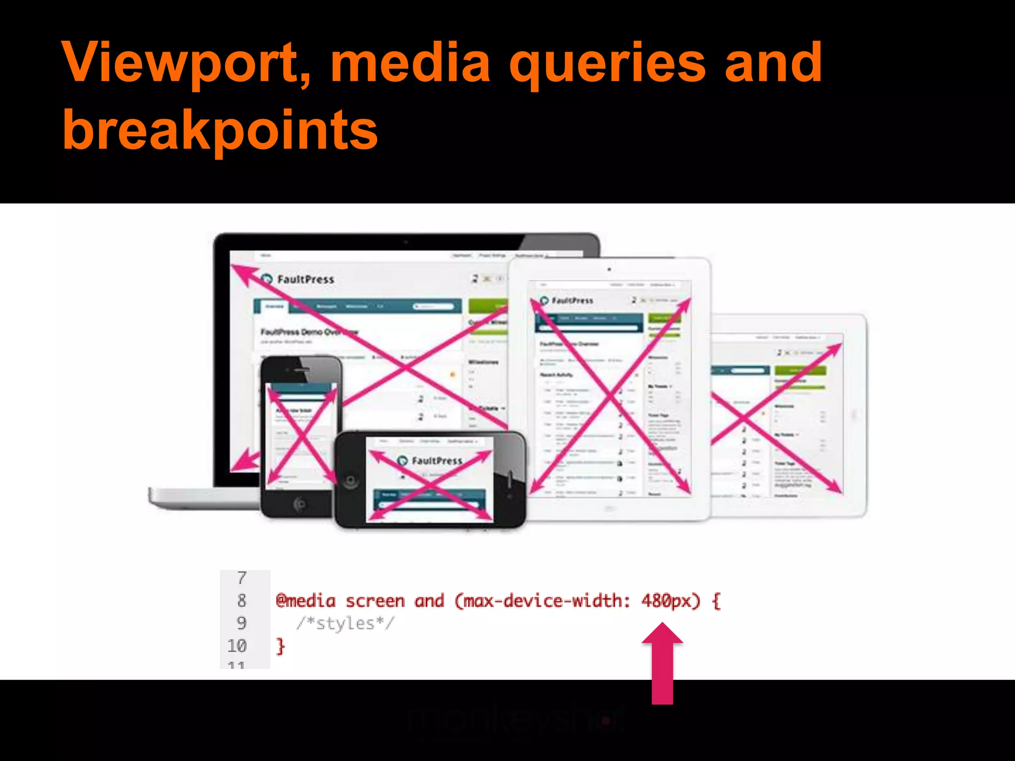 Viewport, media queries and
breakpoints
 