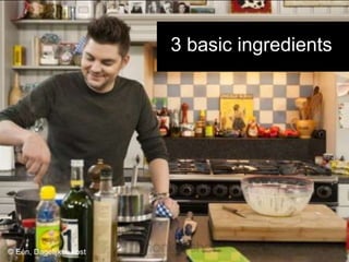 3 basic ingredients




© Eén, Dagelijkse kost
 