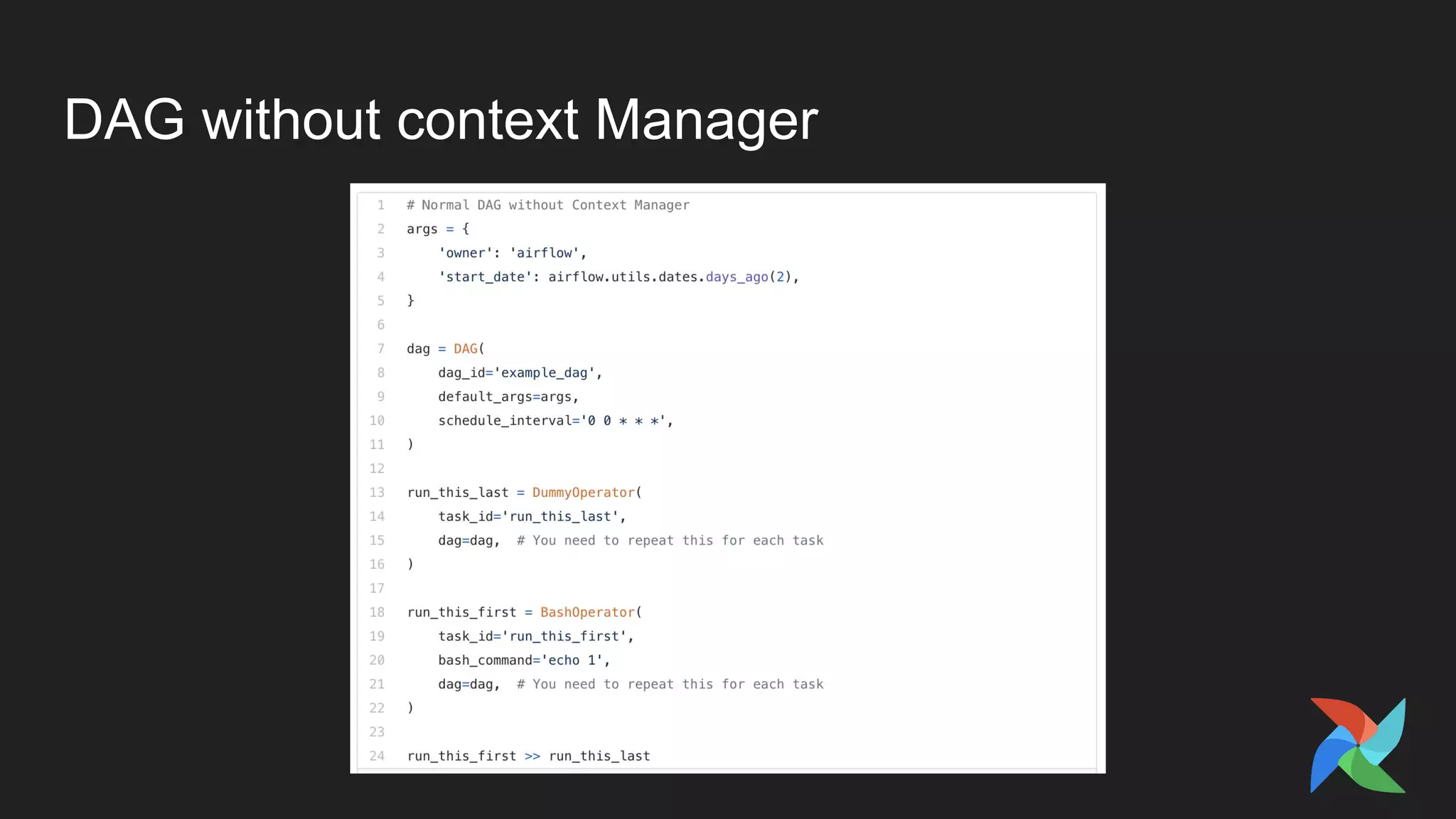 DAG without context Manager
 