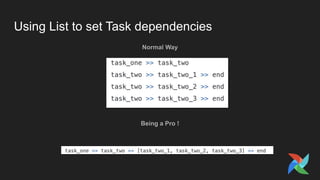 Using List to set Task dependencies
Normal Way
Being a Pro !
 