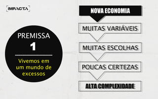 PREMISSAPREMISSA
11
----------------------------------------------------------
Vivemos emVivemos em
um mundo deum mundo de
excessosexcessos
NOVA ECONOMIANOVA ECONOMIA
MUITAS VARIÁVEISMUITAS VARIÁVEIS
MUITAS ESCOLHASMUITAS ESCOLHAS
POUCAS CERTEZASPOUCAS CERTEZAS
ALTA COMPLEXIDADEALTA COMPLEXIDADE
 