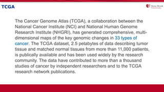 TCGA
 