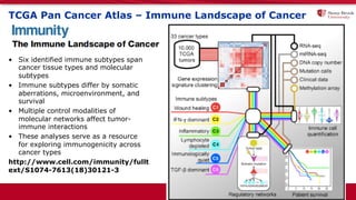 TCGA Pan Cancer Atlas – Immune Landscape of Cancer
• Six identified immune subtypes span
cancer tissue types and molecular
subtypes
• Immune subtypes differ by somatic
aberrations, microenvironment, and
survival
• Multiple control modalities of
molecular networks affect tumor-
immune interactions
• These analyses serve as a resource
for exploring immunogenicity across
cancer types
http://www.cell.com/immunity/fullt
ext/S1074-7613(18)30121-3
 