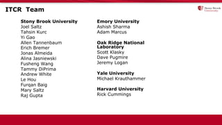 ITCR Team
Stony Brook University
Joel Saltz
Tahsin Kurc
Yi Gao
Allen Tannenbaum
Erich Bremer
Jonas Almeida
Alina Jasniewski
Fusheng Wang
Tammy DiPrima
Andrew White
Le Hou
Furqan Baig
Mary Saltz
Raj Gupta
Emory University
Ashish Sharma
Adam Marcus
Oak Ridge National
Laboratory
Scott Klasky
Dave Pugmire
Jeremy Logan
Yale University
Michael Krauthammer
Harvard University
Rick Cummings
 