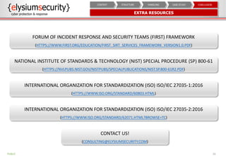 EXTRA RESOURCES
26
CONCLUSIONCASE STUDYHANDLINGSTRUCTURECONTEXT
FORUM OF INCIDENT RESPONSE AND SECURITY TEAMS (FIRST) FRAMEWORK
(HTTPS://WWW.FIRST.ORG/EDUCATION/FIRST_SIRT_SERVICES_FRAMEWORK_VERSION1.0.PDF)
NATIONAL INSTITUTE OF STANDARDS & TECHNOLOGY (NIST) SPECIAL PROCEDURE (SP) 800-61
(HTTPS://NVLPUBS.NIST.GOV/NISTPUBS/SPECIALPUBLICATIONS/NIST.SP.800-61R2.PDF)
INTERNATIONAL ORGANIZATION FOR STANDARDIZATION (ISO) ISO/IEC 27035-1:2016
(HTTPS://WWW.ISO.ORG/STANDARD/60803.HTML)
INTERNATIONAL ORGANIZATION FOR STANDARDIZATION (ISO) ISO/IEC 27035-2:2016
(HTTPS://WWW.ISO.ORG/STANDARD/62071.HTML?BROWSE=TC)
CONTACT US!
(CONSULTING@ELYSIUMSECURITY.COM)
PUBLIC
 