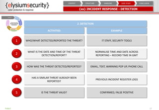{es} INCIDENT RESPONSE - DETECTION
17
WHO/WHAT DETECTED/REPORTED THE THREAT?1 IT STAFF, SECURITY TOOLS
WHAT IS THE DATE AN...