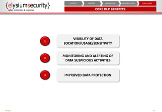 CORE DLP BENEFITS
19
CONCLUSIONIMPLEMENTATIONPREPARATIONCONCEPTCONTEXT
VISIBILITY OF DATA
LOCATION/USAGE/SENSITIVITY
1
MONITORING AND ALERTING OF
DATA SUSPICIOUS ACTIVITIES
2
IMPROVED DATA PROTECTION3
PUBLIC
 