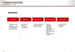2
• Cyber Security Risk
context;
• Data breach statistics;
• Data breach cost;
• DLP dependencies;
• Data protection
lifecycle;
• DLP definition;
• DLP Overview;
• Define DLP objectives;
• Define DLP scope;
• Define DLP policy;
• Overview;
• Technology
deployment;
• Policy setup;
• Data discovery and
classification;
• DLP monitoring and
tuning;
• DLP reporting and
protection;
CONTENTS
CONCLUSIONIMPLEMENTATIONPREPARATIONCONCEPTCONTEXT
• Core DLP benefits
• Take away to
remember
PUBLIC
 