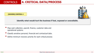 https://www.elysiumsecurity.com 14
4. CRITICAL DATA/PROCESS
CONTROLS
PUBLIC
Identify what would hurt the business if lost, exposed or unavailable.
• Map cash collection, payroll, finance, customer data and
operational systems.
• Classify sensitive personal, financial and contractual data.
• Define minimum recovery priority for each critical process
[GOVERN] CONTROL 4
 