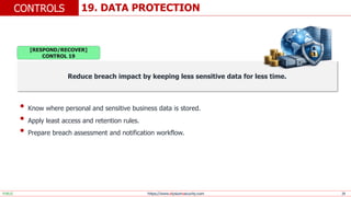 https://www.elysiumsecurity.com 29
19. DATA PROTECTION
CONTROLS
PUBLIC
Reduce breach impact by keeping less sensitive data for less time.
• Know where personal and sensitive business data is stored.
• Apply least access and retention rules.
• Prepare breach assessment and notification workflow.
[RESPOND/RECOVER]
CONTROL 19
 