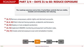 https://www.elysiumsecurity.com 35
PART 2/4 – DAYS 31 to 60: REDUCE EXPOSURE
ROADMAP
PUBLIC
The roadmap assumes scarce time. It prioritises controls that are visible,
testable and immediately risk-reducing.
• [6, 7] Remove unnecessary admin rights and dormant accounts.
• [8, 9, 15] Patch internet-facing systems, endpoints and browsers.
• [8, 10] Deploy or tune endpoint protection.
• [4, 11] Implement DMARC monitoring and payment verification rules.
• [15, 17] Create external exposure scan and remediation tracker.
30d 60d 90d 12m
 