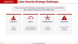 https://www.elysiumsecurity.com 4
Cyber Security Strategy Challenges
CONTEXT
PUBLIC
Cyber security often fails because organizations try to do too much with too
little, instead of focusing on what matters most.
MATURITY
PEOPLE
TOOLING
PROCESSES
LIMITS
LIMITED BUDGET
LIMITED HEADCOUNT
LIMITED SPECIALISTS
DEPENDENCIES
CLOUD
PLATFORMS
3RD PARTIES
RESILIENCE
SINGLE INCIDENT
CAN BE
EXISTENTIAL
 