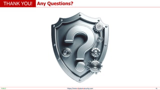 https://www.elysiumsecurity.com 41
Any Questions?
THANK YOU!
PUBLIC
 