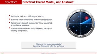 https://www.elysiumsecurity.com 5
Practical Threat Model, not Abstract
CONTEXT
PUBLIC
• Credential theft and MFA fatigue attacks.
• Business email compromise and invoice redirection.
• Ransomware through exposed services, unpatched
endpoints or suppliers.
• Loss of availability from SaaS, endpoint, backup or
identity compromise.
Attacker is not always sophisticated
Operating Weakness is often the root cause
 