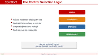 https://www.elysiumsecurity.com 7
The Control Selection Logic
CONTEXT
PUBLIC
• Reduce most likely attack path first
• Controls that are cheap to operate
• Simple to operate and manage
• Controls must be measurable
LIKELY
AFFORDABLE
OPERABLE
MEASURABLE
Not just technically correct
but also Operable month after month
 