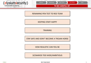 TO BE CAREFUL OF
19RED TEAM READYPUBLIC
NEXTCHALLENGESCASE STUDYFRAMEWORKCONTEXT
RENAMING PEN TEST TO RED TEAM
KEEPING STA...