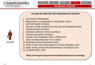IOT Security | PDF
