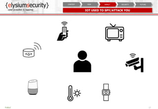 IOT USED TO SPY/ATTACK YOU
FUTURESECURITYIMPACTRISKCONTEXT
17PUBLIC
 