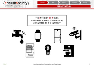 IOT DEFINITION
FUTURESECURITYIMPACTRISKCONTEXT
3PUBLIC
THE INTERNET OF THINGS
ANY PHYSICAL OBJECT THAT CAN BE
CONNECTED TO...