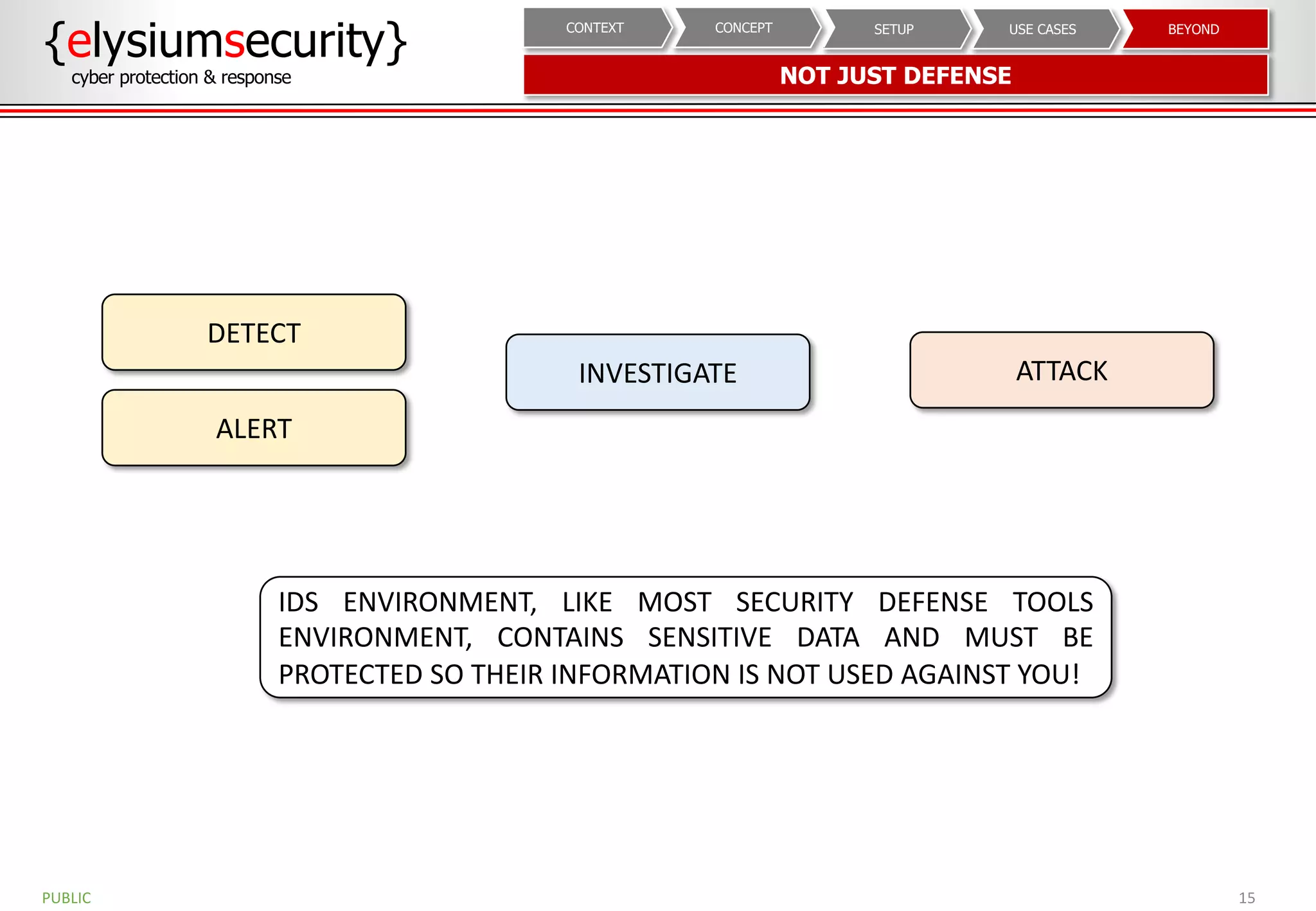 15PUBLIC
{elysiumsecurity}
cyber protection & response NOT JUST DEFENSE
BEYONDUSE CASESSETUPCONCEPTCONTEXT
DETECT
ATTACKINVESTIGATE
ALERT
IDS ENVIRONMENT, LIKE MOST SECURITY DEFENSE TOOLS
ENVIRONMENT, CONTAINS SENSITIVE DATA AND MUST BE
PROTECTED SO THEIR INFORMATION IS NOT USED AGAINST YOU!
 