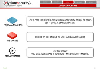 10PUBLIC
{elysiumsecurity}
cyber protection & response CORE COMPONENTS
BEYONDUSE CASESSETUPCONCEPTCONTEXT
USE TCPREPLAY
YOU CAN ACCELERATE IF YOU DON’T MIND ABOUT TIMELINE.
REPLAY TRAFFIC
DECIDE WHICH ENGINE TO USE: SURICATA OR SNORT
IDS ENGINE
USE A FREE IDS DISTRIBUTION SUCH AS SECURITY ONION OR SELKS
SET IT UP AS A STANDALONE VM
VIRTUAL MACHINE
 