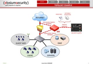 4PUBLIC
{elysiumsecurity}
cyber protection & response TOPOLOGY EXAMPLE
GUEST WIFI
USERS SERVERS
DMZ
DUPLICATED TRAFFIC
EXTERNAL
DUPLICATED TRAFFIC
INTERNAL
INTERNET
TRAFFIC
ANALYSIS
SIGNATURES
PATTERNS /
BEHAVIOURS
SECURITY ALERTS
Icons from VMWARE
IDS
BEYONDUSE CASESSETUPCONCEPTCONTEXT
 