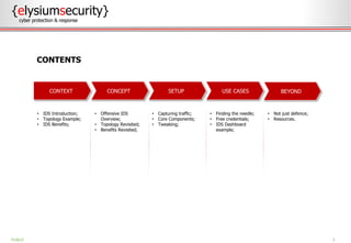 2
CONTENTS
PUBLIC
{elysiumsecurity}
cyber protection & response
• IDS Introduction;
• Topology Example;
• IDS Benefits;
• ...