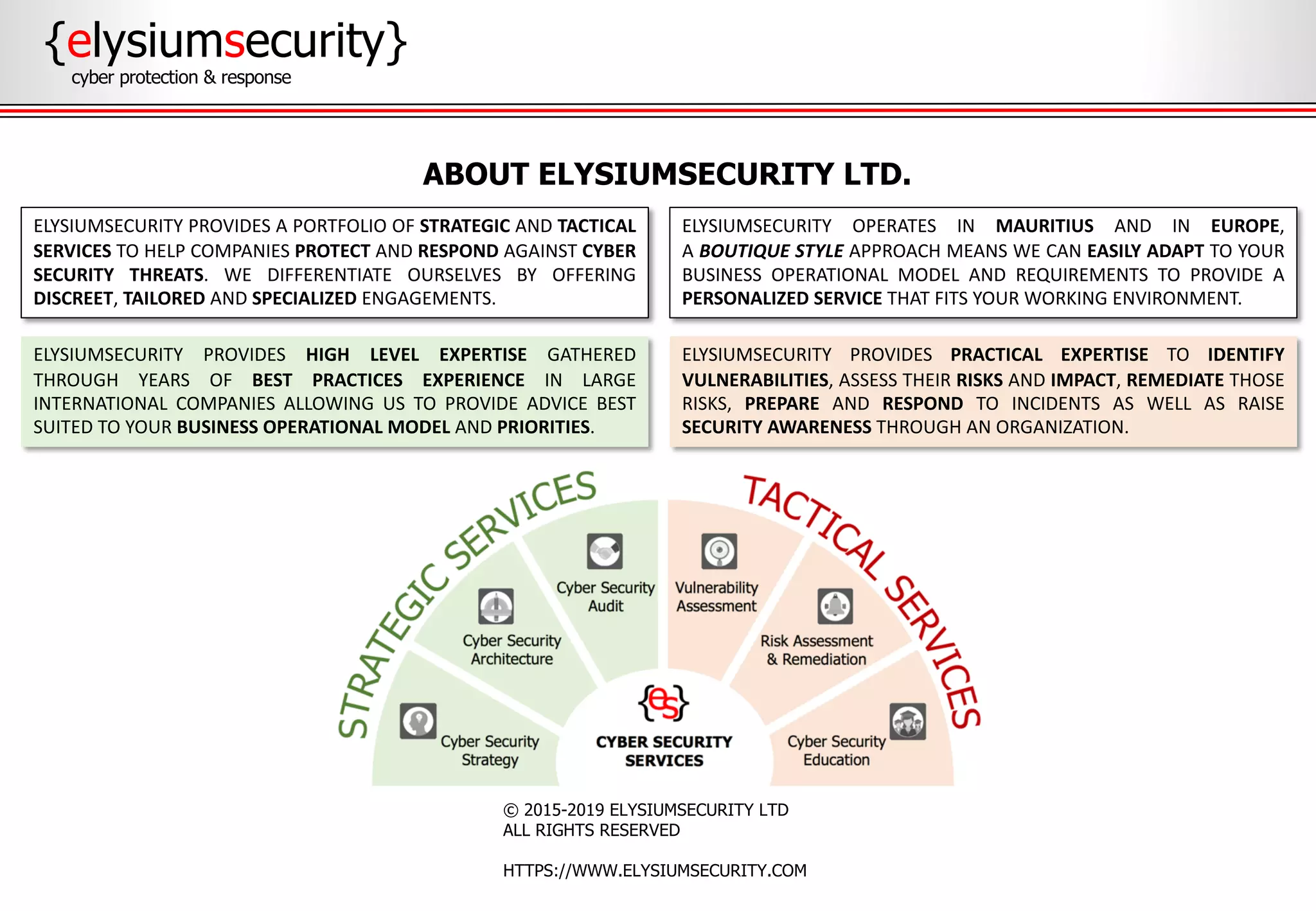 {elysiumsecurity}
cyber protection & response
© 2015-2019 ELYSIUMSECURITY LTD
ALL RIGHTS RESERVED
HTTPS://WWW.ELYSIUMSECURITY.COM
ABOUT ELYSIUMSECURITY LTD.
ELYSIUMSECURITY PROVIDES PRACTICAL EXPERTISE TO IDENTIFY
VULNERABILITIES, ASSESS THEIR RISKS AND IMPACT, REMEDIATE THOSE
RISKS, PREPARE AND RESPOND TO INCIDENTS AS WELL AS RAISE
SECURITY AWARENESS THROUGH AN ORGANIZATION.
ELYSIUMSECURITY PROVIDES HIGH LEVEL EXPERTISE GATHERED
THROUGH YEARS OF BEST PRACTICES EXPERIENCE IN LARGE
INTERNATIONAL COMPANIES ALLOWING US TO PROVIDE ADVICE BEST
SUITED TO YOUR BUSINESS OPERATIONAL MODEL AND PRIORITIES.
ELYSIUMSECURITY PROVIDES A PORTFOLIO OF STRATEGIC AND TACTICAL
SERVICES TO HELP COMPANIES PROTECT AND RESPOND AGAINST CYBER
SECURITY THREATS. WE DIFFERENTIATE OURSELVES BY OFFERING
DISCREET, TAILORED AND SPECIALIZED ENGAGEMENTS.
ELYSIUMSECURITY OPERATES IN MAURITIUS AND IN EUROPE,
A BOUTIQUE STYLE APPROACH MEANS WE CAN EASILY ADAPT TO YOUR
BUSINESS OPERATIONAL MODEL AND REQUIREMENTS TO PROVIDE A
PERSONALIZED SERVICE THAT FITS YOUR WORKING ENVIRONMENT.
 