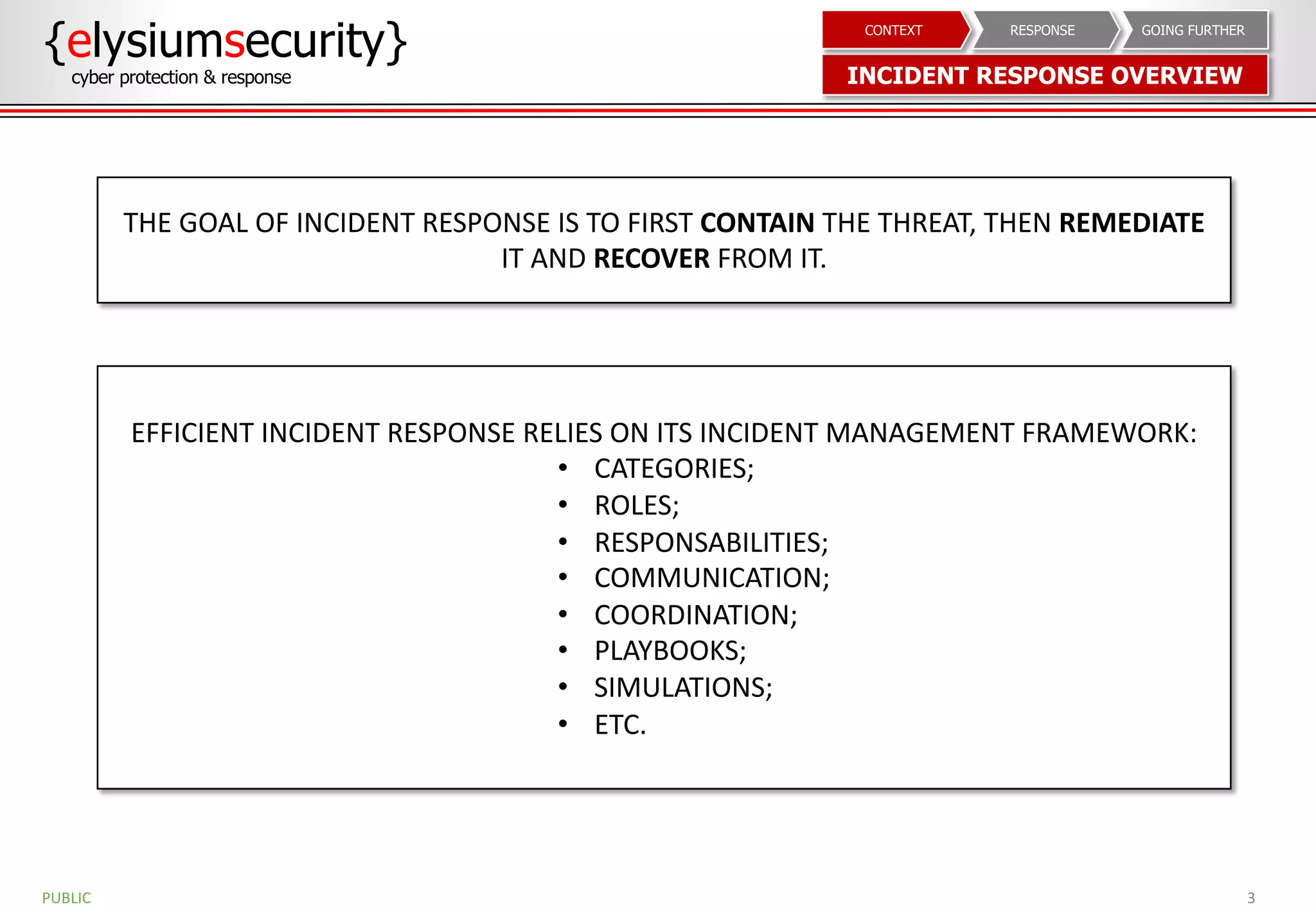 3
THE GOAL OF INCIDENT RESPONSE IS TO FIRST CONTAIN THE THREAT, THEN REMEDIATE
IT AND RECOVER FROM IT.
EFFICIENT INCIDENT RESPONSE RELIES ON ITS INCIDENT MANAGEMENT FRAMEWORK:
• CATEGORIES;
• ROLES;
• RESPONSABILITIES;
• COMMUNICATION;
• COORDINATION;
• PLAYBOOKS;
• SIMULATIONS;
• ETC.
PUBLIC
{elysiumsecurity}
cyber protection & response INCIDENT RESPONSE OVERVIEW
GOING FURTHERRESPONSECONTEXT
 