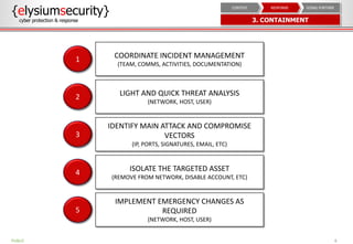 8
COORDINATE INCIDENT MANAGEMENT
(TEAM, COMMS, ACTIVITIES, DOCUMENTATION)
LIGHT AND QUICK THREAT ANALYSIS
(NETWORK, HOST, USER)
IDENTIFY MAIN ATTACK AND COMPROMISE
VECTORS
(IP, PORTS, SIGNATURES, EMAIL, ETC)
ISOLATE THE TARGETED ASSET
(REMOVE FROM NETWORK, DISABLE ACCOUNT, ETC)
IMPLEMENT EMERGENCY CHANGES AS
REQUIRED
(NETWORK, HOST, USER)
PUBLIC
1
2
3
4
5
{elysiumsecurity}
cyber protection & response 3. CONTAINMENT
GOING FURTHERRESPONSECONTEXT
 