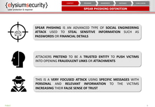 SPEAR PHISHING DEFINITION
8PUBLIC
CONCLUSIONDEFENSESAWARENESSPROGRAMCONTEXT
SPEAR PHISHING IS AN ADVANCED TYPE OF SOCIAL E...