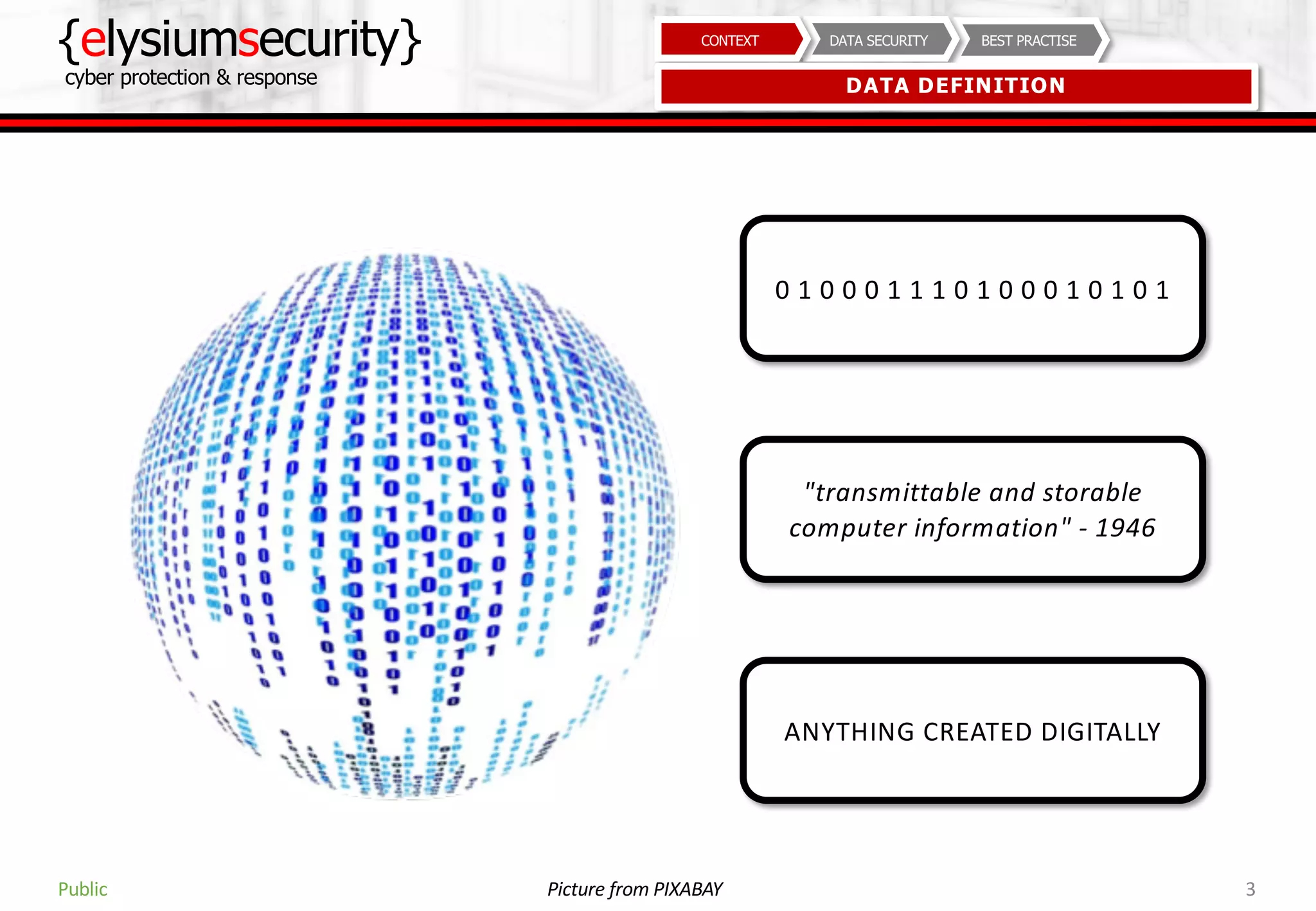 {elysiumsecurity}
cyber protection & response
3
BEST PRACTISEDATA SECURITYCONTEXT
DATA DEFINITION
Public
0 1 0 0 0 1 1 1 0 1 0 0 0 1 0 1 0 1
ANYTHING CREATED DIGITALLY
"transmittable and storable
computer information" - 1946
Picture from PIXABAY
 