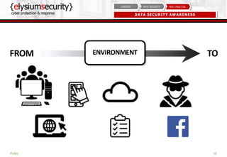 {elysiumsecurity}
cyber protection & response
10
BEST PRACTISEDATA SECURITYCONTEXT
DATA SECURITY AWARENESS
Public
FROM TOENVIRONMENT
 