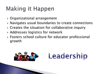  Organizational arrangement
 Navigates usual boundaries to create connections
 Creates the situation for collaborative inquiry
 Addresses logistics for network
 Fosters school culture for educator professional
growth
 