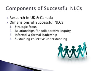  Research in UK & Canada
 Dimensions of Successful NLCs
1. Strategic focus
2. Relationships for collaborative inquiry
3. Informal & formal leadership
4. Sustaining collective understanding
 