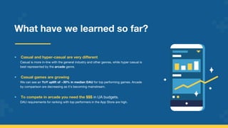 The Latest Trends In Hyper Casual Games Gameanalytics Ppt