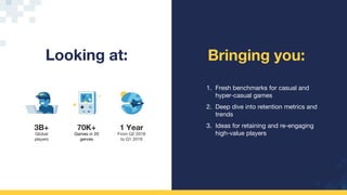 The Latest Trends In Hyper Casual Games Gameanalytics Pptx