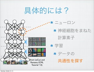 Ĥˤϣ

Deep Learning = Learning Hierarchical Representations

Y LeCun
MA Ranzato

It's deep if it has more than one stage of non-linear feature
transformation
Low-Level
Feature

˥`

Deep Learning = Learning Hierarchical Representations
Mid-Level
High-Level
Trainable
Feature
Feature
Classifier
It's deep if it has more than one stage of non-linear feature
transformation

Uޤͤ

Low-Level

Mid-Level

Feature

High-Level

Feature

Feature
Ӌ

Trainable
Classifier

ѧ
ǩ`
(from LeCun and
Ranzato, ICML
Tutorial 13)

ͨԤ̽

Feature visualization of convolutional net trained on ImageNet from [Zeiler & Fergus 2013]

Saturday, October 19, 13

YL
MA Ra

 