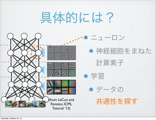 g = Learning Hierarchical Representations

Y LeCun
MA Ranzato

Ĥˤϣ

s more than one stage of non-linear feature

ow-Level

Feature

Deep Learning = Learning Hierarchical Representations
Mid-Level

High-Level

Trainable

Y LeCun
MA Ranzato

Feature
Feature
Classifier
It's deep if it has more than one stage of non-linear feature
transformation

Low-Level
Feature

˥`

Deep Learning = Learning Hierarchical Representations
Mid-Level
High-Level
Trainable
Feature
Feature
Classifier
It's deep if it has more than one stage of non-linear feature
transformation

Uޤͤ

Low-Level

Mid-Level

Feature

High-Level

Feature

Feature
Ӌ

Trainable
Classifier

ѧ

onvolutional net trained on ImageNet from [Zeiler & Fergus 2013]

(from LeCun and
Ranzato, ICML
Tutorial 13)

ǩ`
ͨԤ̽

Feature visualization of convolutional net trained on ImageNet from [Zeiler & Fergus 2013]

Saturday, October 19, 13

YL
MA Ra

 