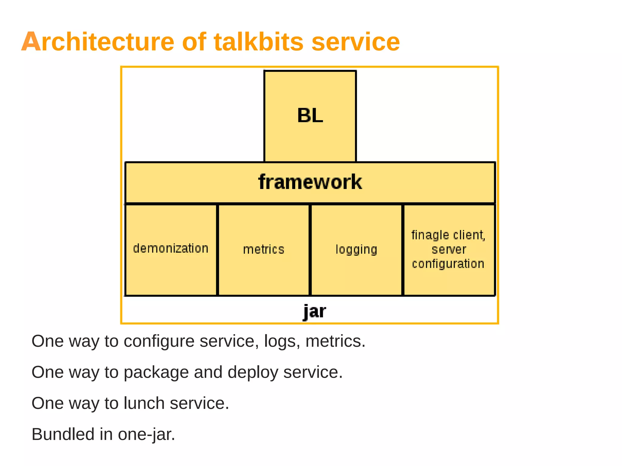Architecture of talkbits service
One way to configure service, logs, metrics.
One way to package and deploy service.
One way to lunch service.
Bundled in one-jar.
 