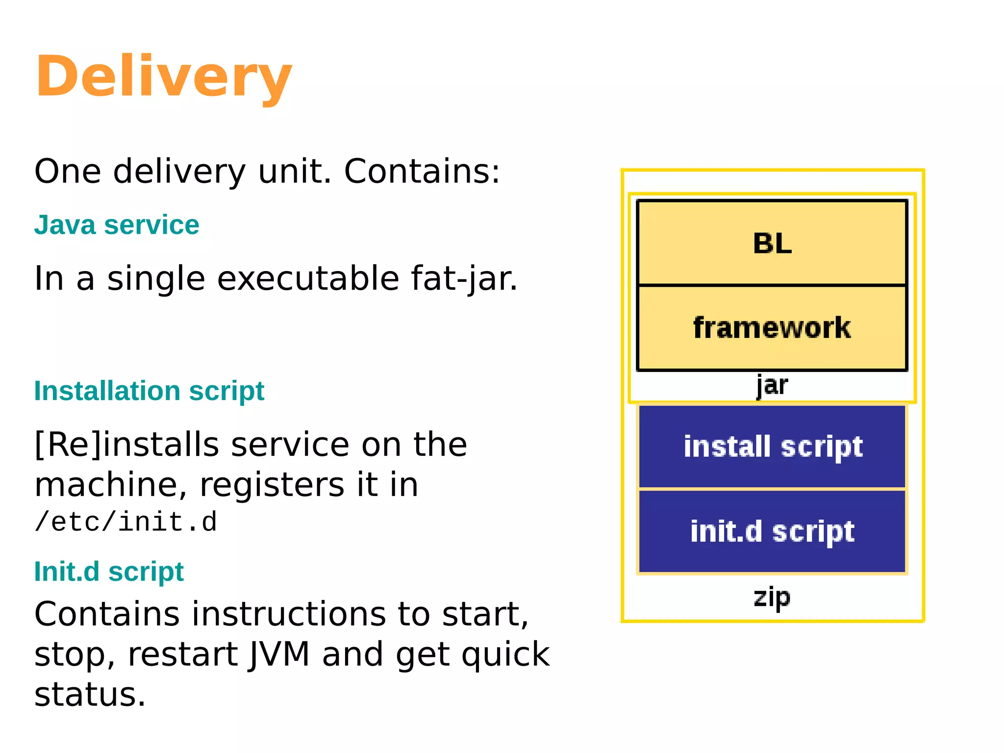 One delivery unit. Contains:
Java service
In a single executable fat-jar.
Installation script
[Re]installs service on the
machine, registers it in
/etc/init.d
Init.d script
Contains instructions to start,
stop, restart JVM and get quick
status.
Delivery
 