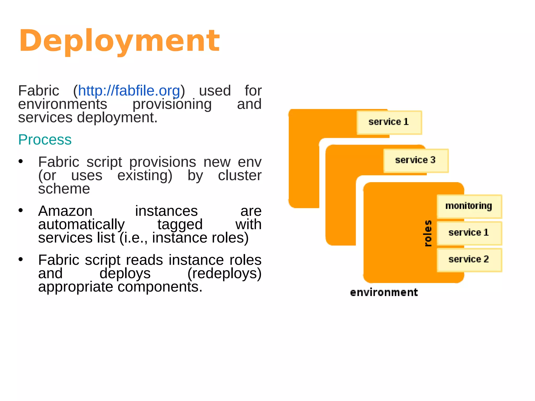 Deployment
Fabric (http://fabfile.org) used for
environments provisioning and
services deployment.
Process
• Fabric script provisions new env
(or uses existing) by cluster
scheme
• Amazon instances are
automatically tagged with
services list (i.e., instance roles)
• Fabric script reads instance roles
and deploys (redeploys)
appropriate components.
 