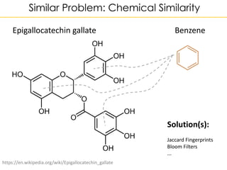 Similar Problem: Chemical Similarity
https://en.wikipedia.org/wiki/Epigallocatechin_gallate
Epigallocatechin gallate
Solut...